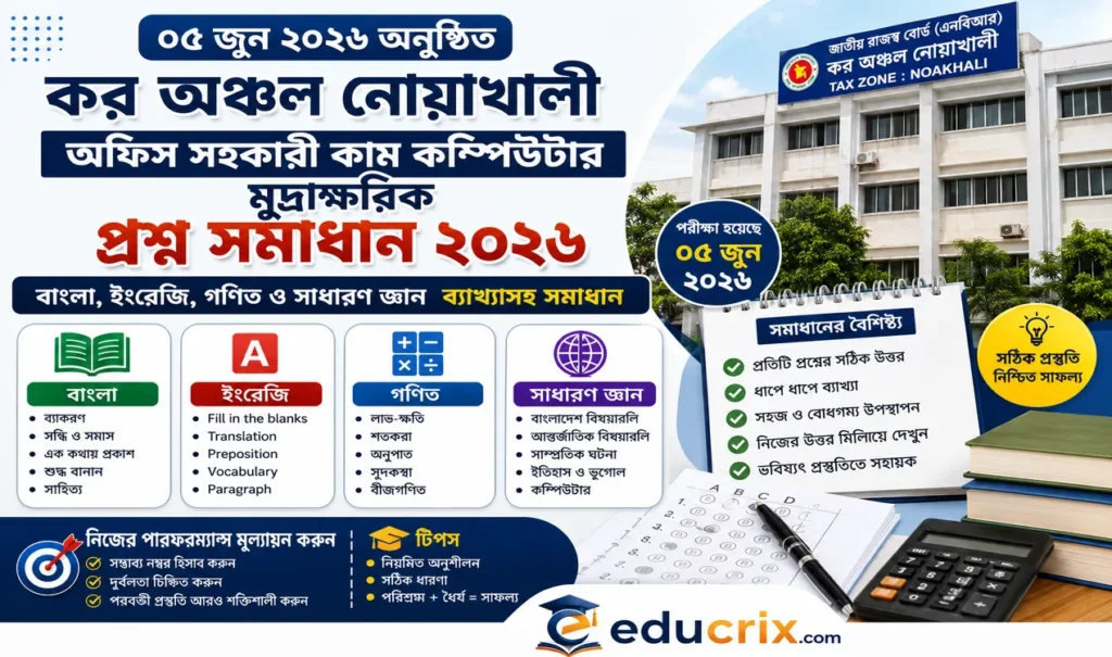 কর অঞ্চল অফিস সহকারী কাম কম্পিউটার মুদ্রাক্ষরিক প্রশ্ন সমাধান ২০২৬ – ১০০% সঠিক উত্তরমালা দেখুন