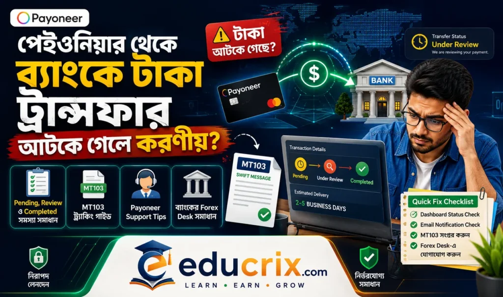 পেইওনিয়ার থেকে ব্যাংকে টাকা ট্রান্সফার - আটকে গেলে করণীয় কি কি