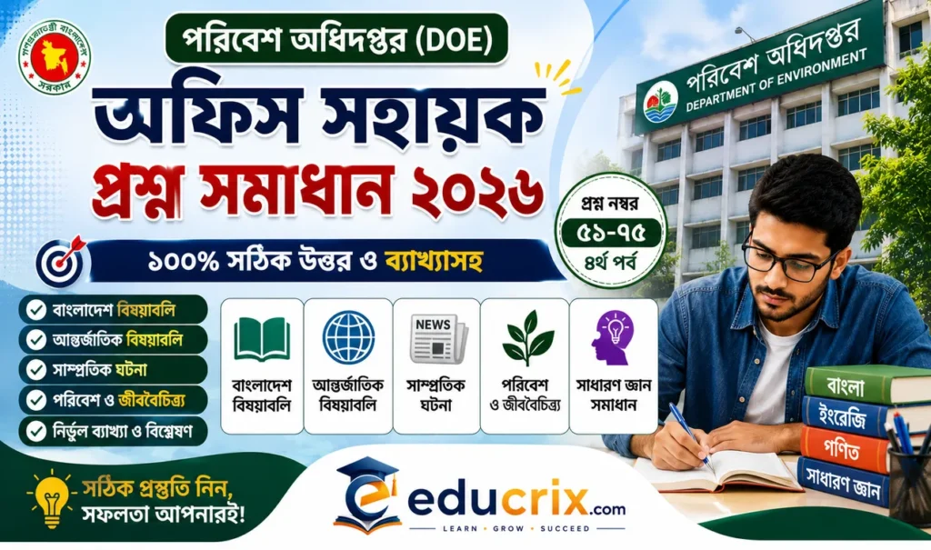 (৪র্থ পর্ব) পরিবেশ অধিদপ্তর অফিস সহায়ক সাধারণ জ্ঞান লিখিত সমাধান ২০২৬