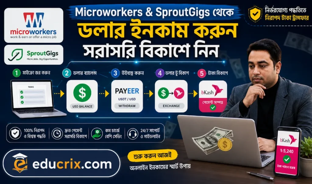 Microworkers বা SproutGigs থেকে টাকা বিকাশে আনার নিয়ম