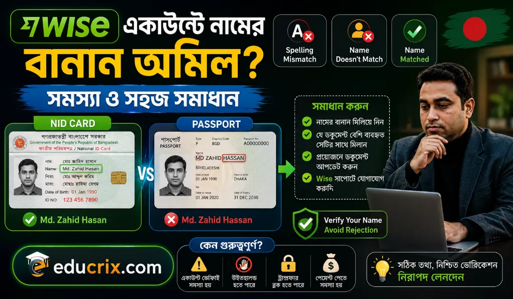 NID ও পাসপোর্টে নামের বানান মিলিয়ে দেখার উদাহরণ