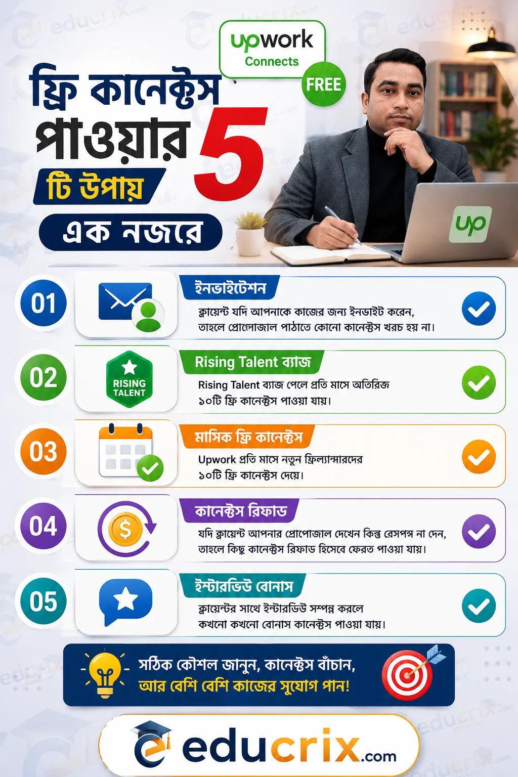 Upwork-এর ভেতরেই ফ্রি কানেক্টস পাওয়ার উপায়