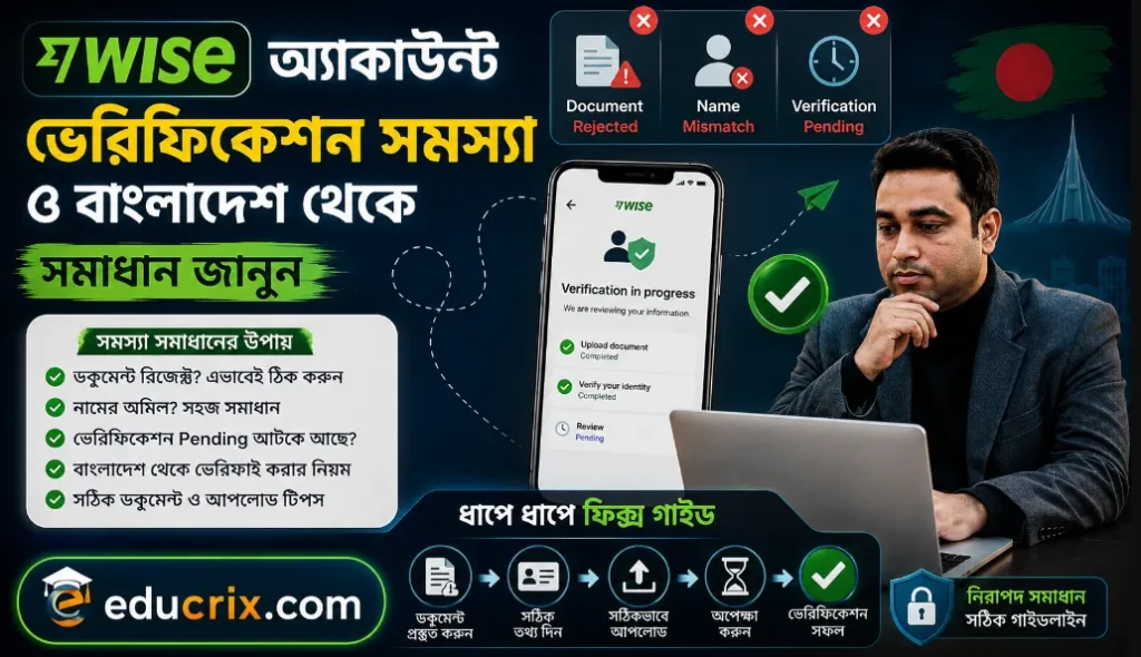 Wise একাউন্ট ভেরিফিকেশন সমস্যা এবং সমাধান