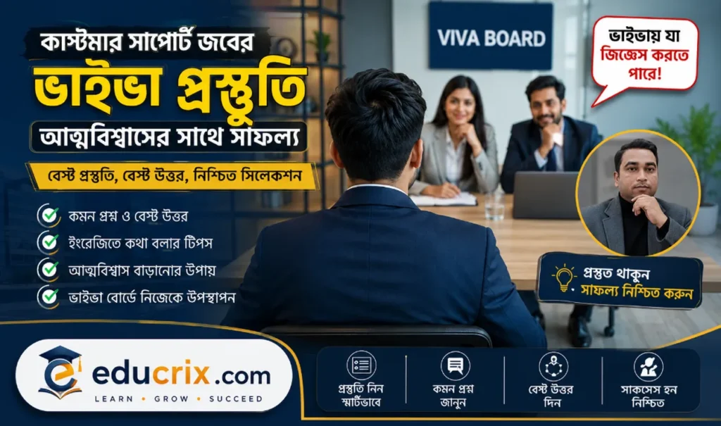 কাস্টমার সাপোর্ট রিপ্রেজেন্টেটিভ জবের ভাইভা প্রস্তুতি
