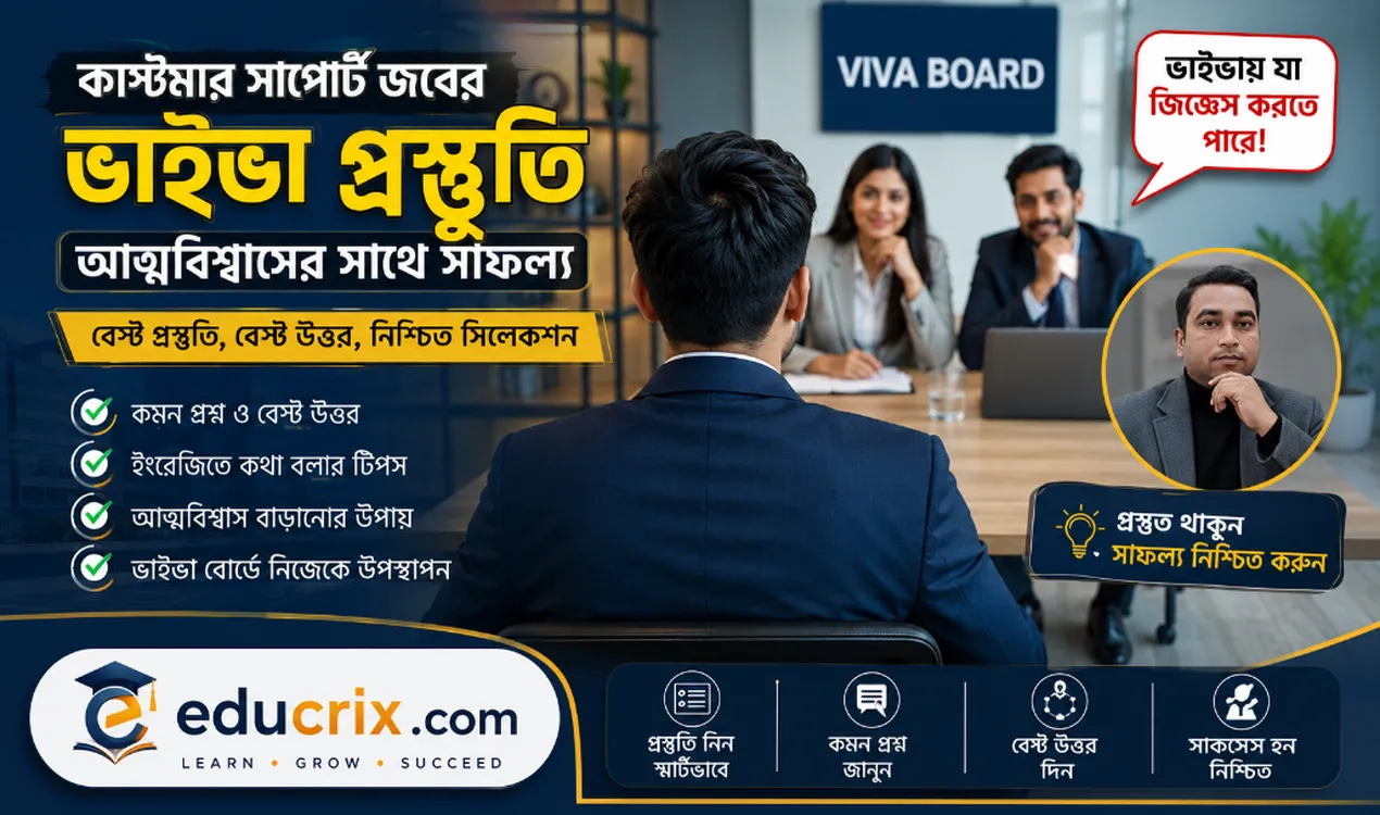 কাস্টমার সাপোর্ট রিপ্রেজেন্টেটিভ জবের ভাইভা প্রস্তুতি