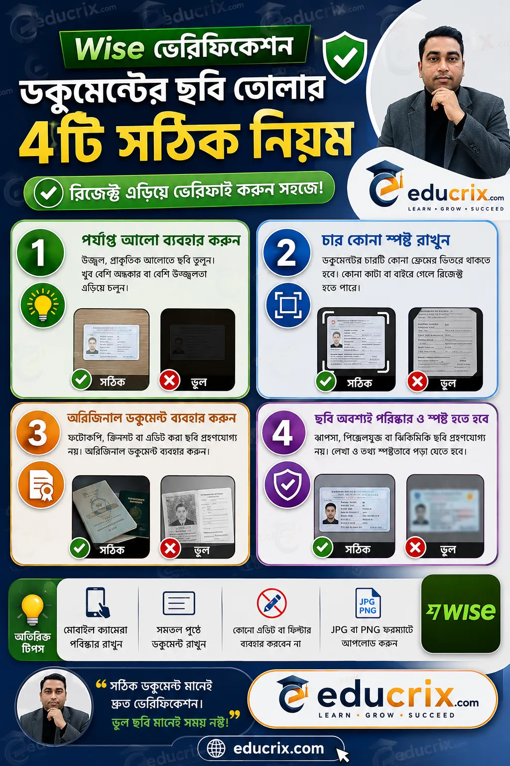 ডকুমেন্টের ছবি তোলার ৪টি সঠিক নিয়ম