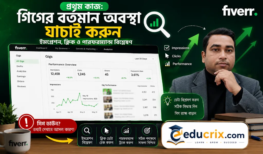 প্রথম কাজ গিগের বর্তমান অবস্থা যাচাই করুন