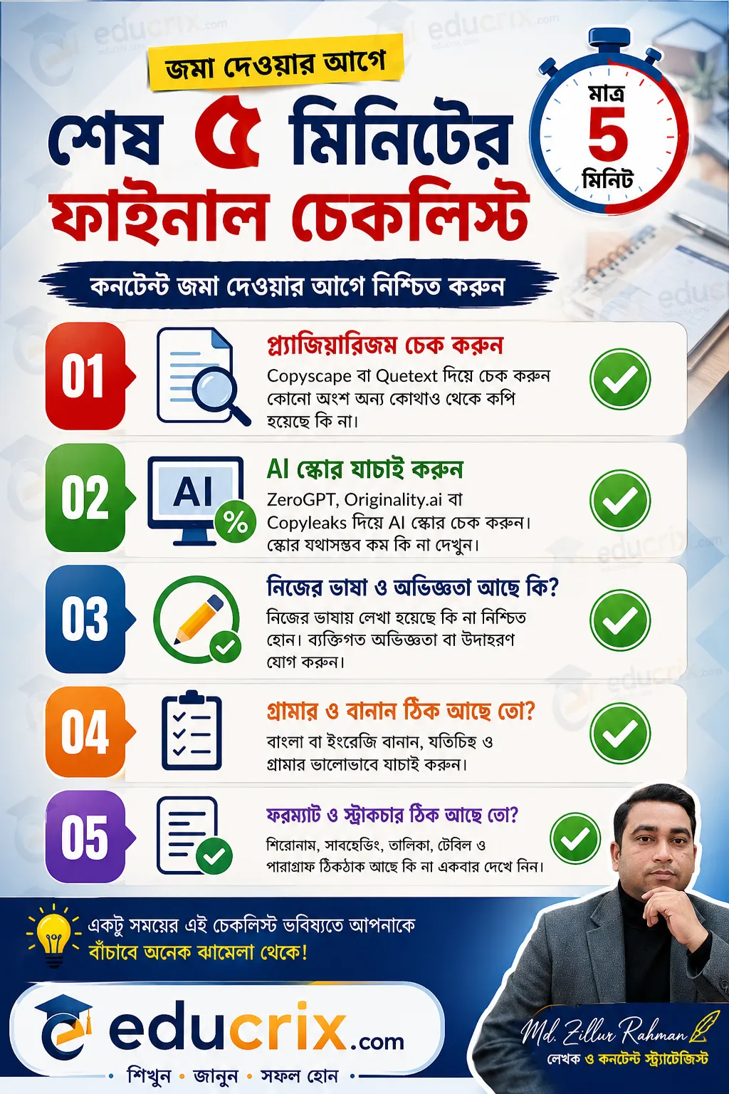 জমা দেওয়ার আগের ৫ মিনিটের ফাইনাল চেকলিস্ট
