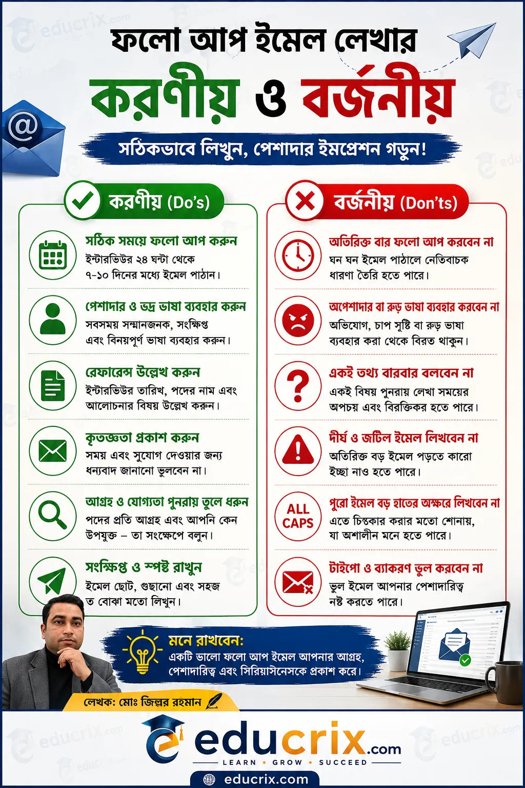 ফলো আপ ইমেলে করণীয় ও বর্জনীয়